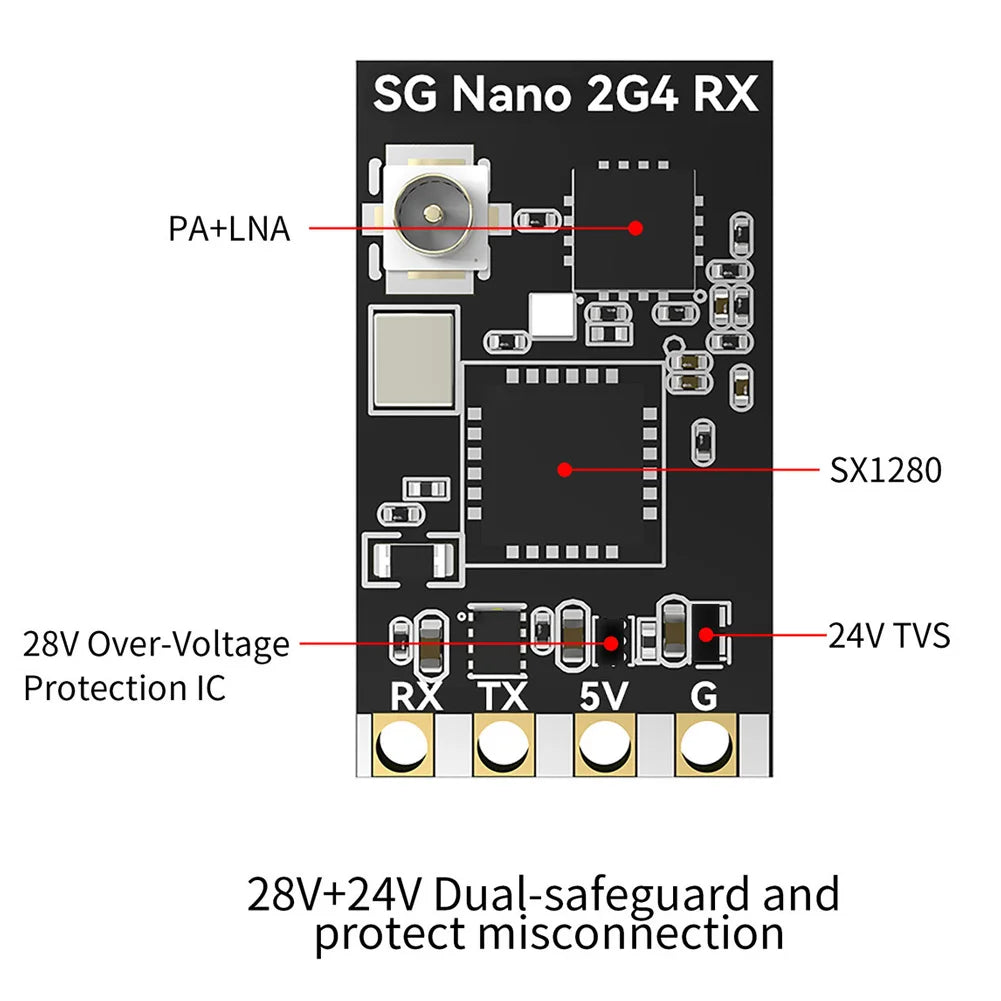 RunCam SkyGuy Nano Max 2.4GHz ExpressLRS Receiver