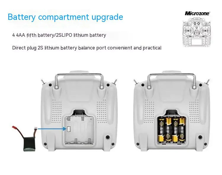 Microzone MC7 C7 Mini 2.4GHz Radio Transmitter