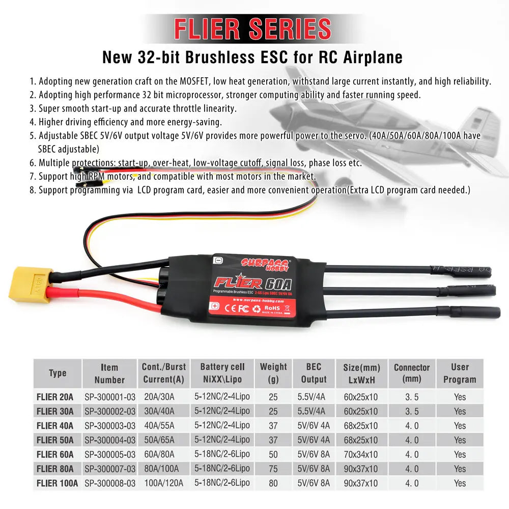 SURPASS HOBBY C5045/C5055/C5065 V2 Brushless Motor & ESC