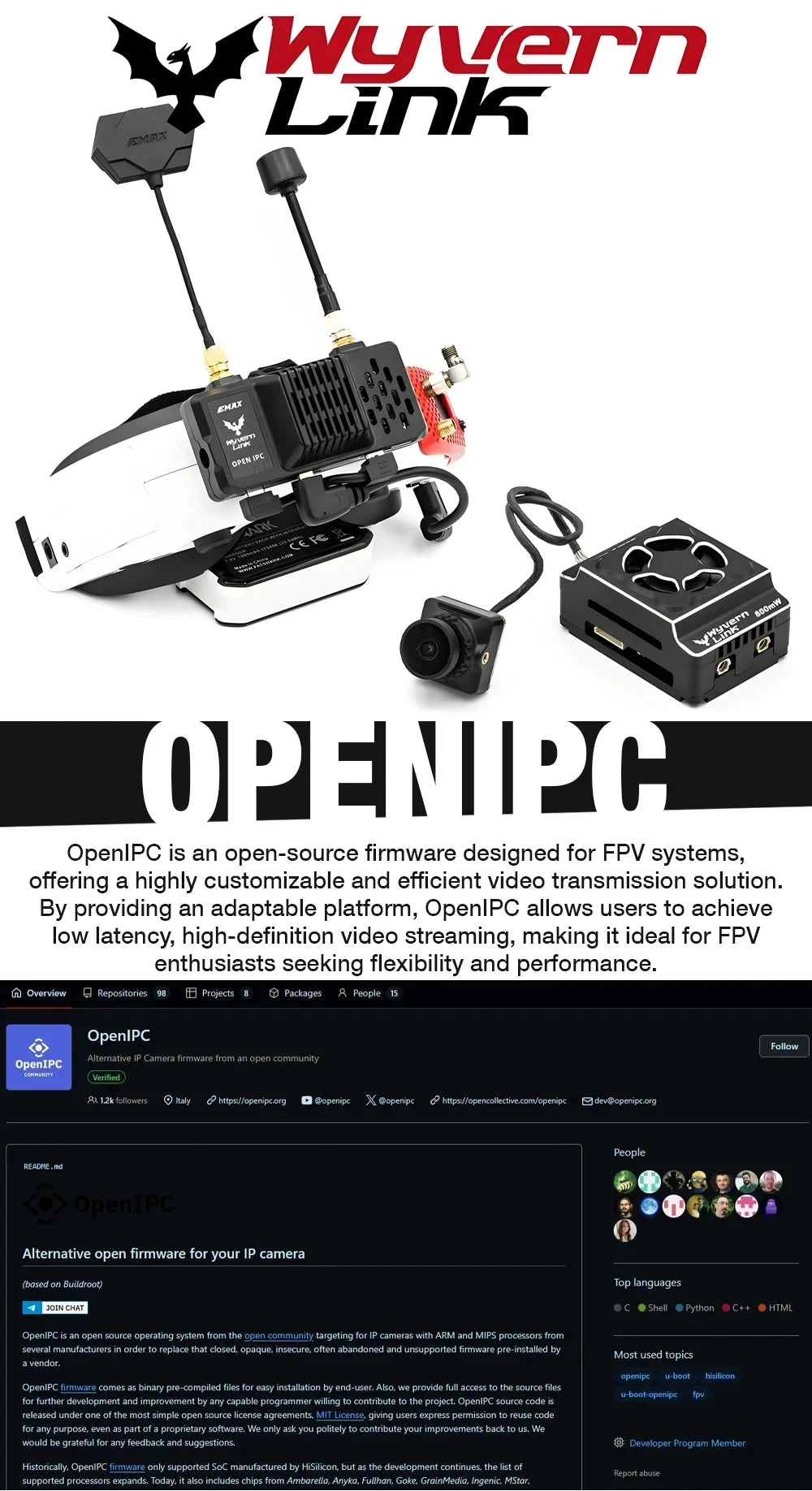 EMAX OpenIPC Wyvern Link 800mw FPV VTX