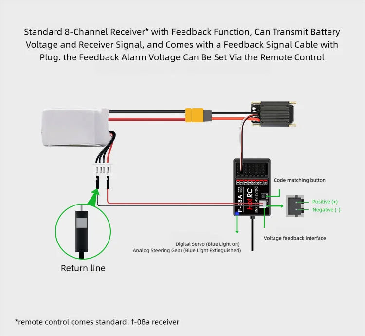 HOTRC HT-8A 2.4GHz 8CH Radio Transmitter