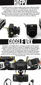 EMAX OpenIPC Wyvern Link 800mw FPV VTX