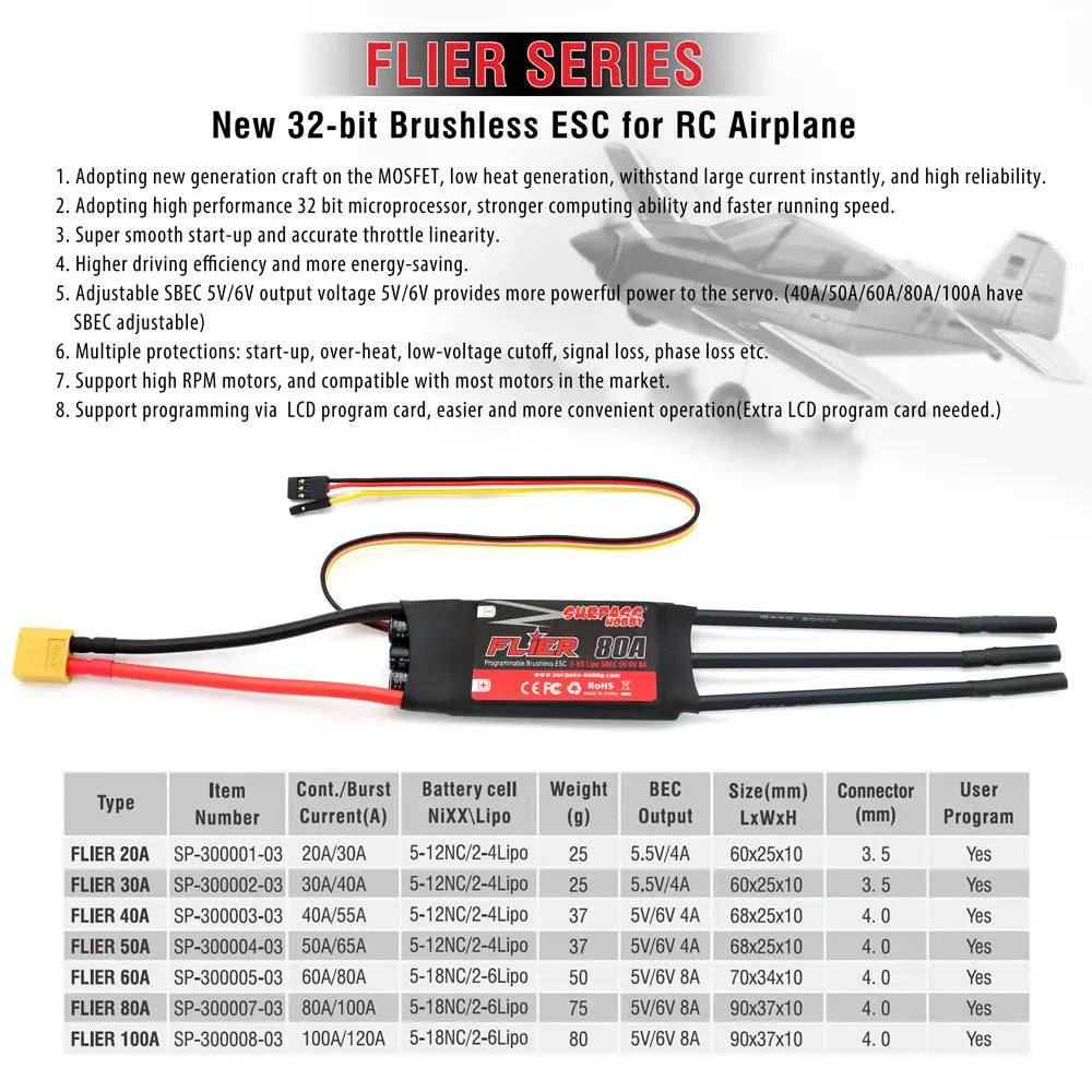 SURPASS HOBBY C5045/C5055/C5065 V2 Brushless Motor & ESC