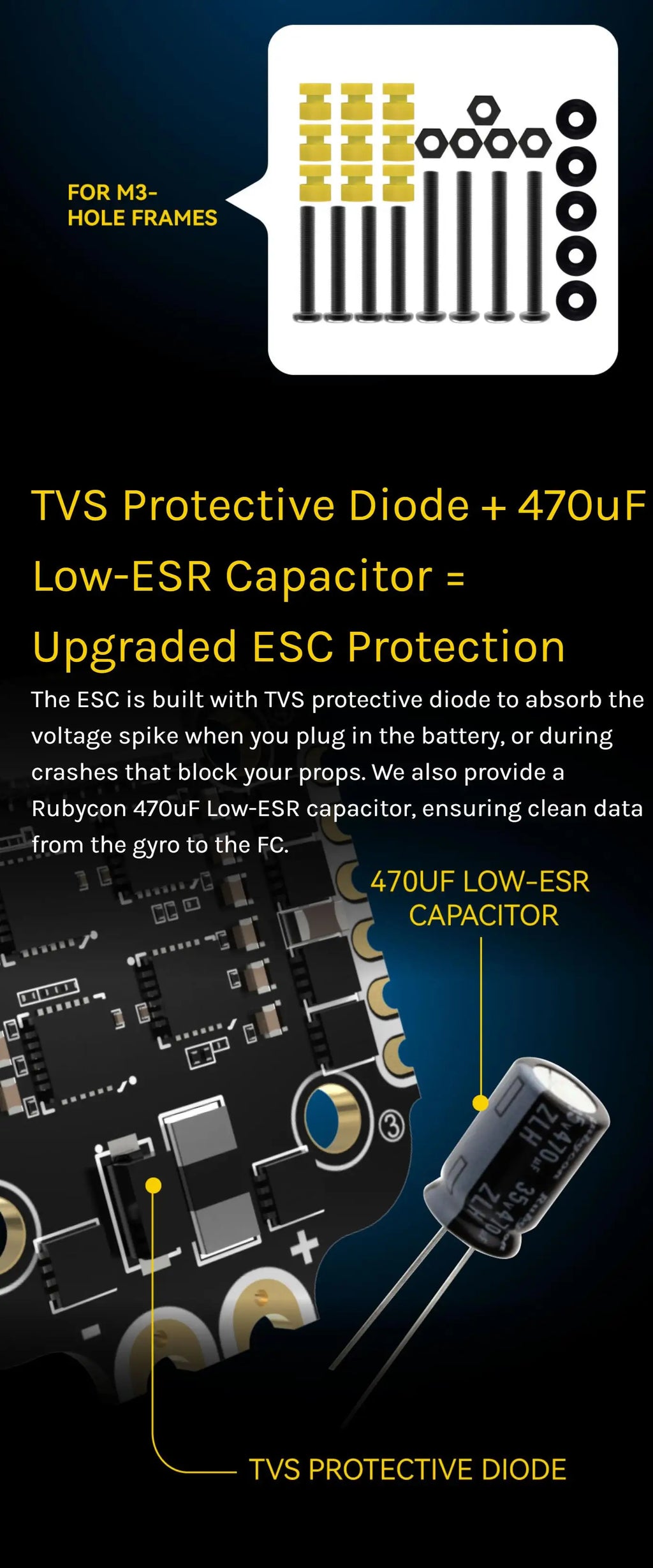 SpeedyBee F405 Mini + BLS 35A V2 FC & ESC Stack