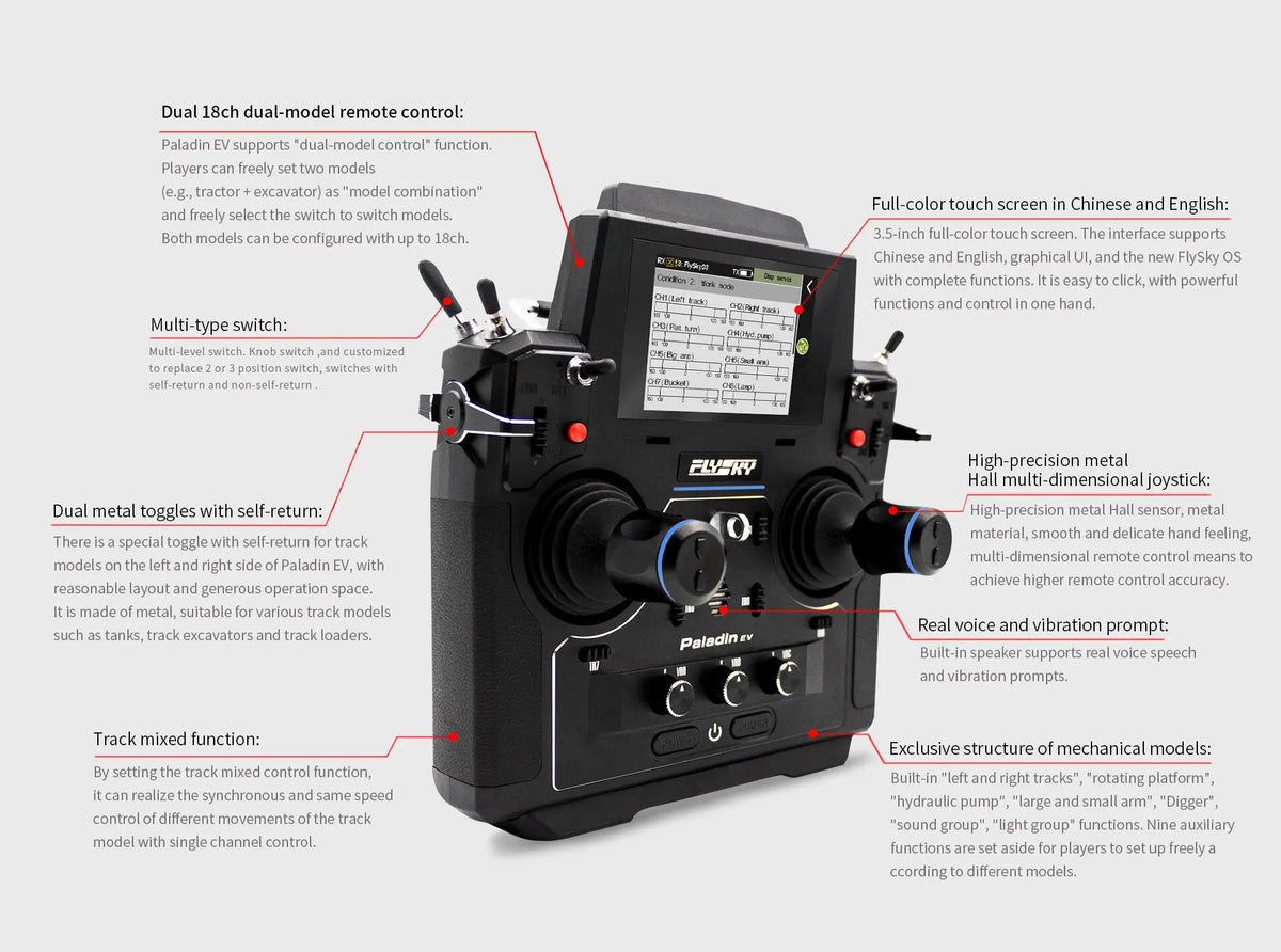 FlySky PL18 EV Paladin 2.4GHz 18CH Radio Transmitter