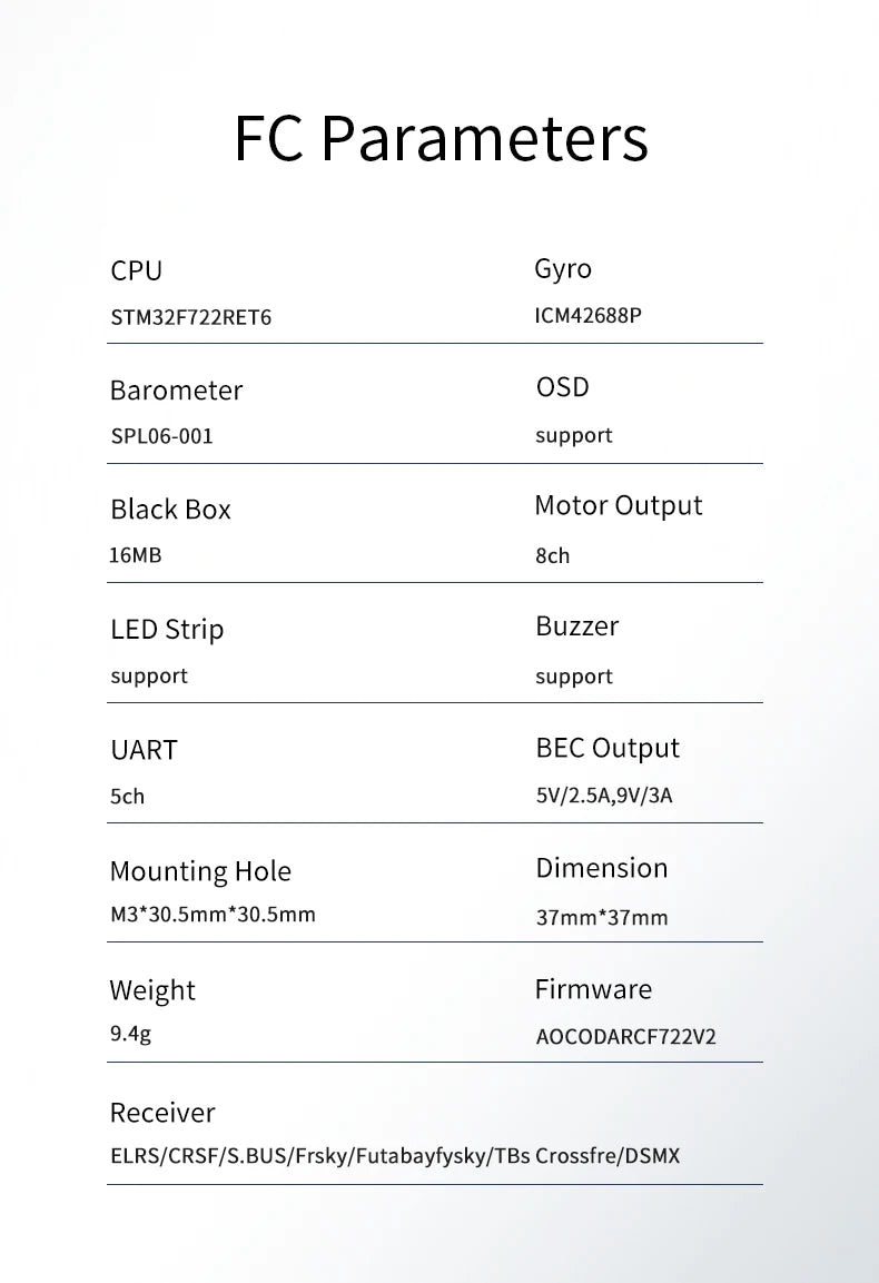 Aocoda-RC F765S/F775S V2 65A/75A FC & ESC Stack