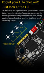 SpeedyBee F405 Mini + BLS 35A V2 FC & ESC Stack