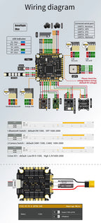 Aocoda-RC F765S/F775S V2 65A/75A FC & ESC Stack