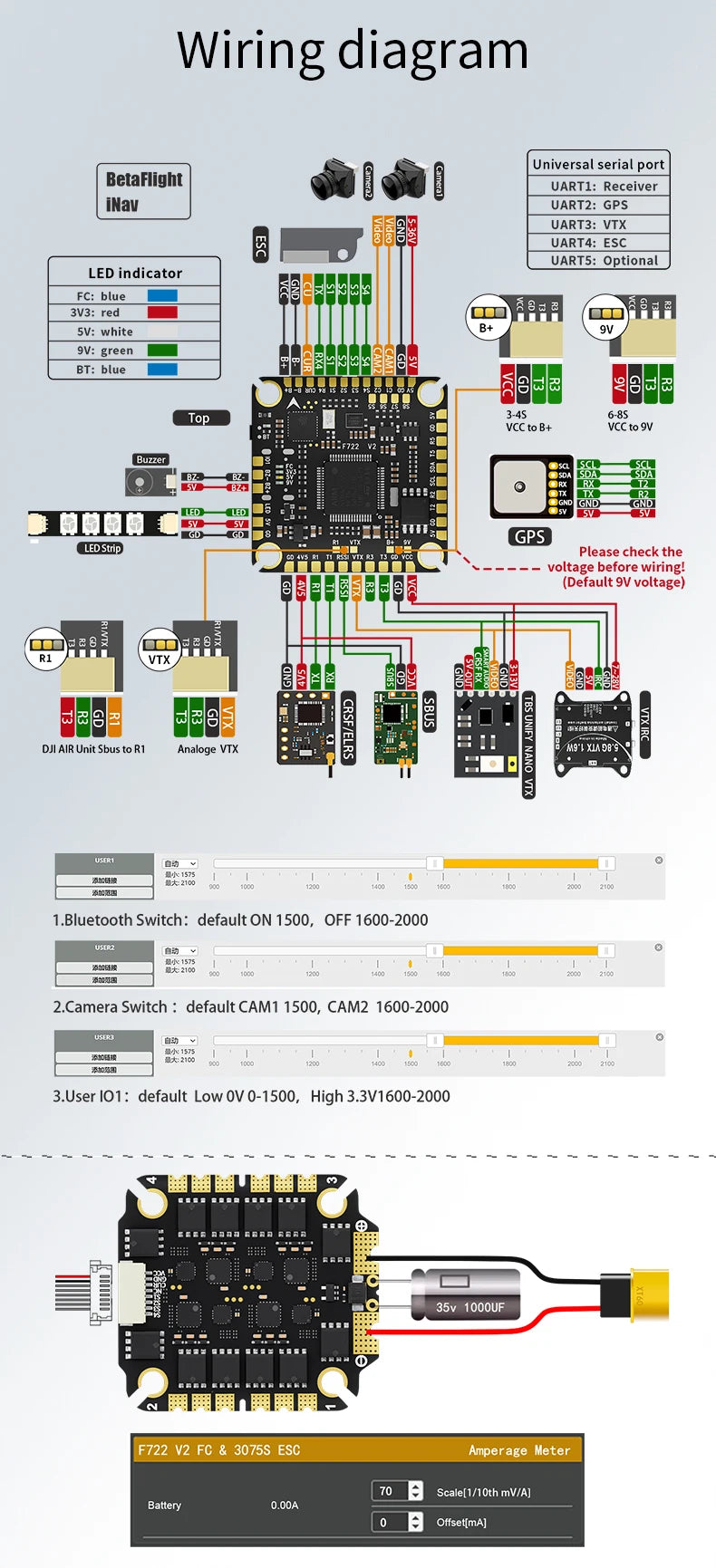 Aocoda-RC F765S/F775S V2 65A/75A FC & ESC Stack