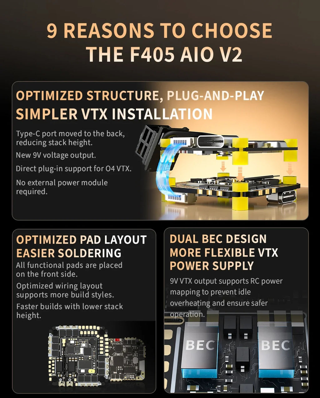 SpeedyBee F405 AIO V2 35A / 40A FC & ESC