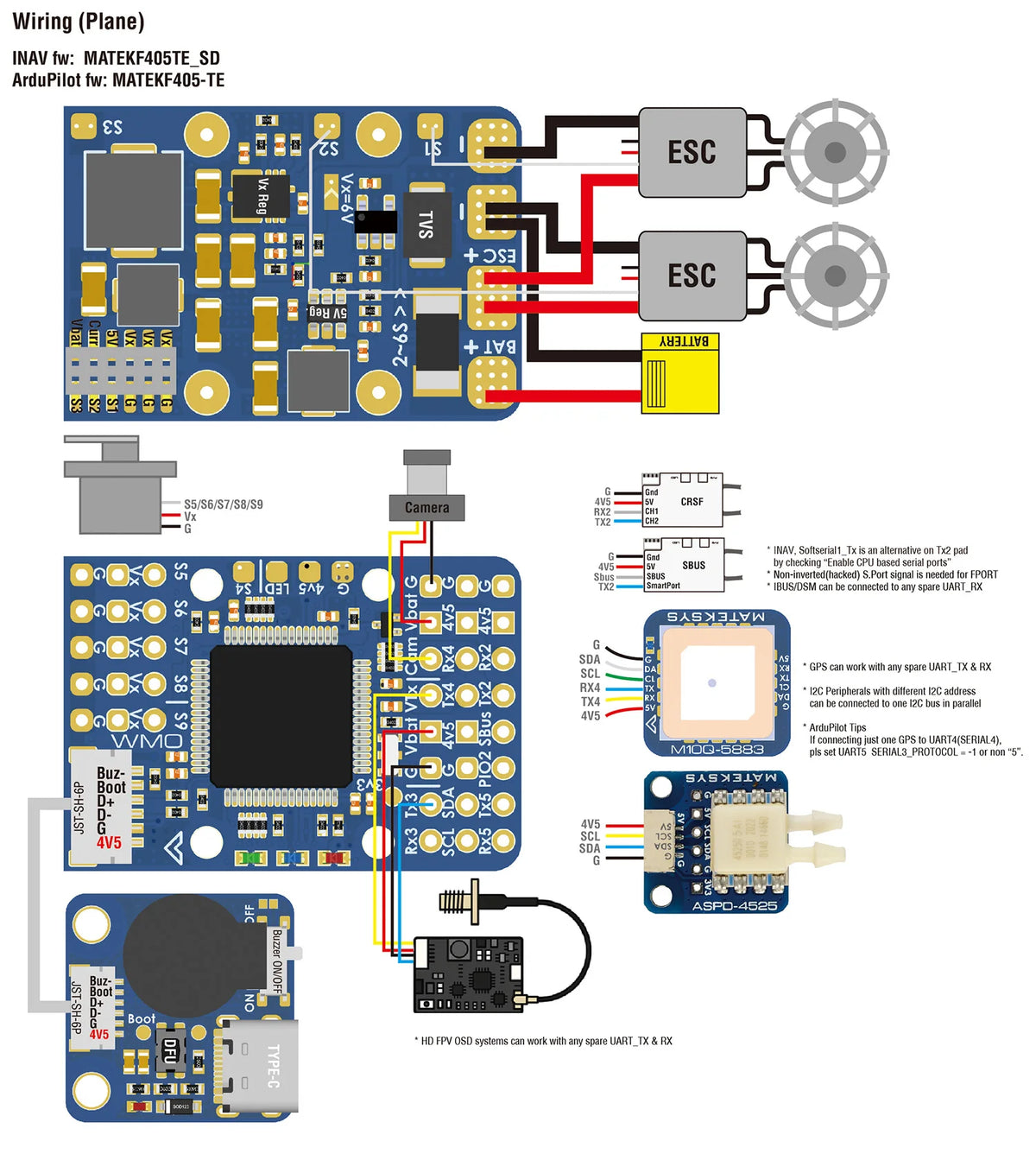 Matek Systems F405-WMN/WMO Flight Controller