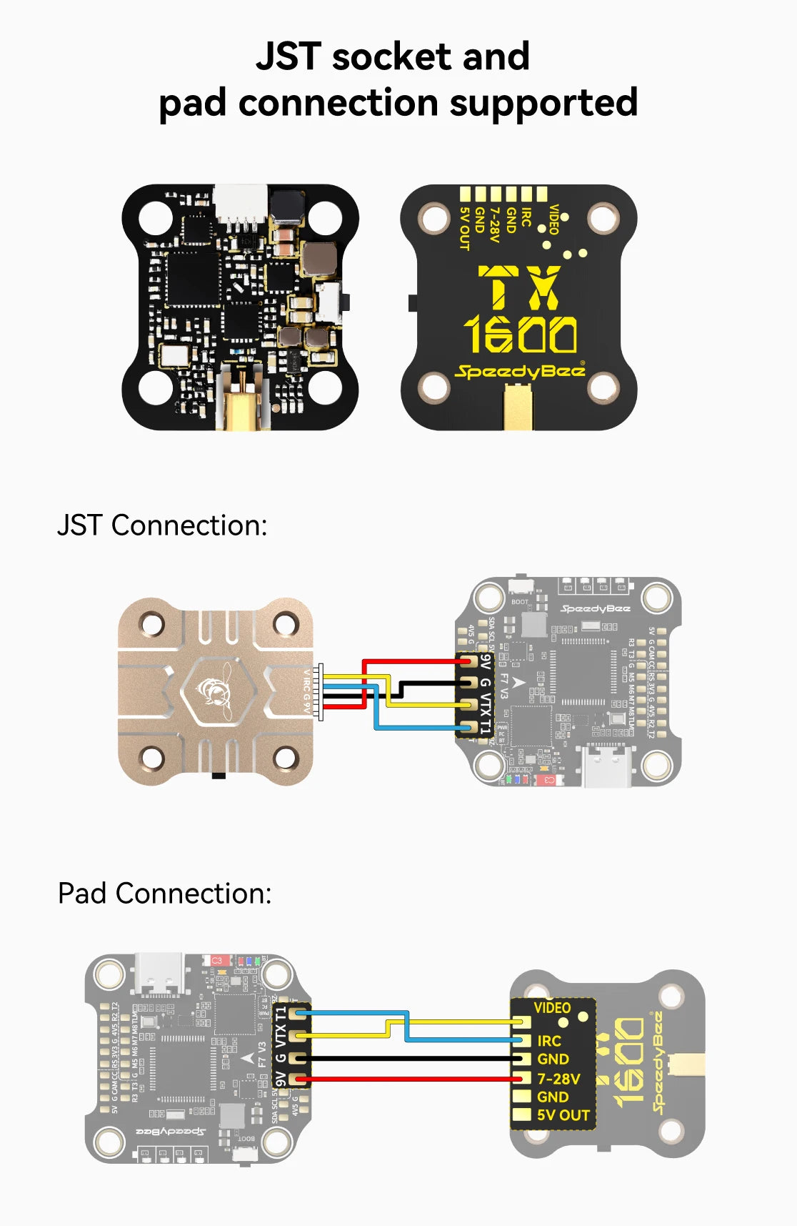 SpeedyBee TX ULTRA TX1600 5.8GHz 48CH 1.6W FPV VTX