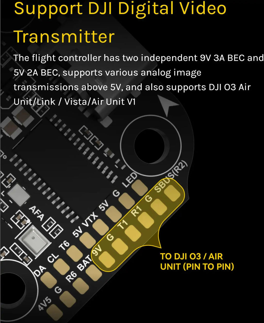 SpeedyBee F405 Mini + BLS 35A V2 FC & ESC Stack