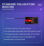 HOTRC DS-4A 2.4GHz 4CH Radio Transmitter
