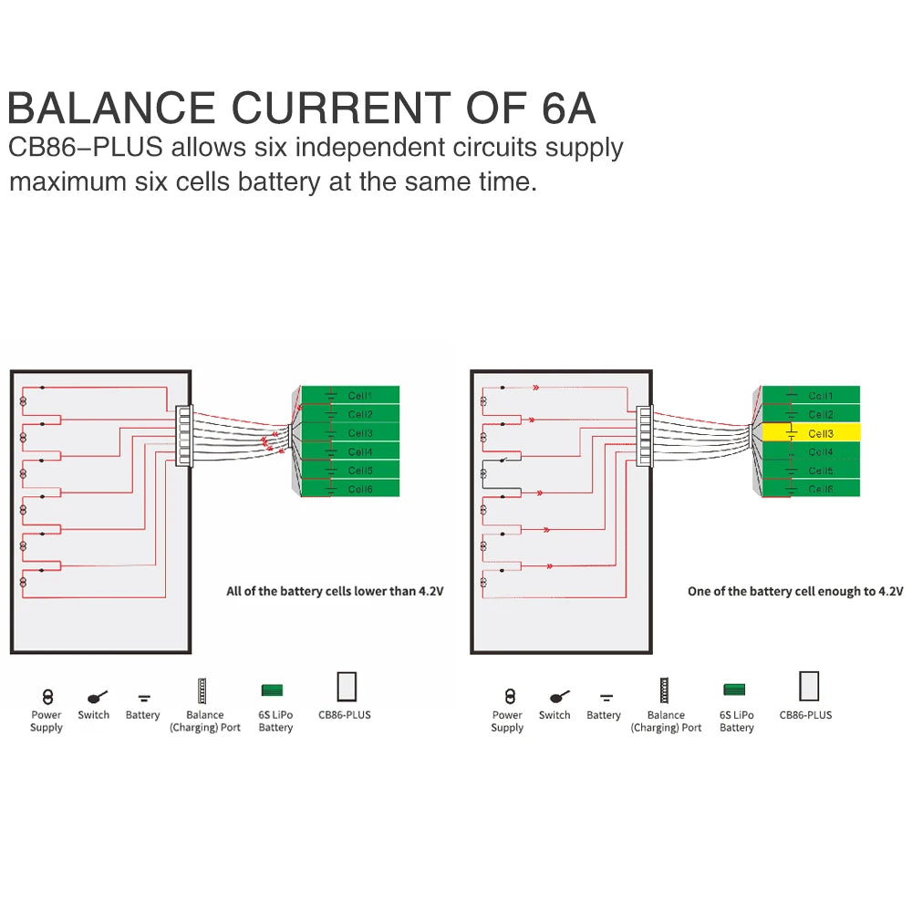RadioLink CB86 Plus 8-Port Balance Charger