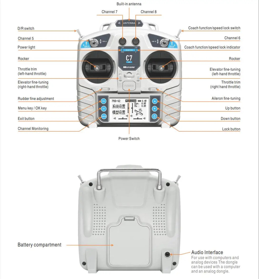 Microzone MC7 C7 Mini 2.4GHz Radio Transmitter