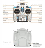 Microzone MC7 C7 Mini 2.4GHz Radio Transmitter