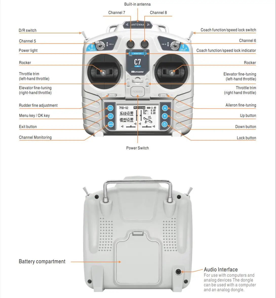 Microzone MC7 C7 Mini 2.4GHz Radio Transmitter