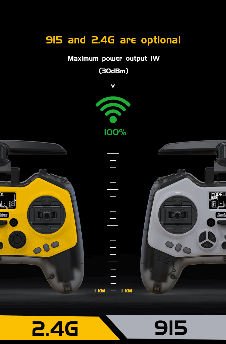 Jumper Bumblebee ELRS 2.4GHz Radio Transmitter