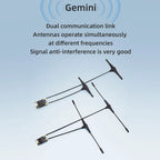 HGLRC GEMINI 2.4GHz / 915MHz ExpressLRS Receiver