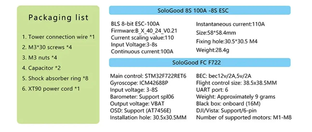 SoloGood F722 100A 8S FC & ESC Stack