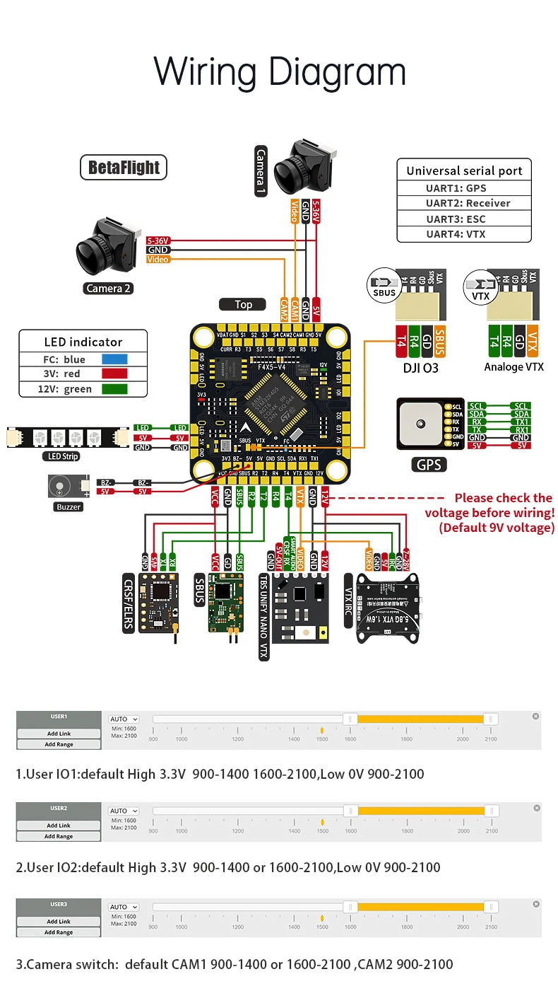 Aocoda-RC F460 V4 F405 60A FC & ESC Stack