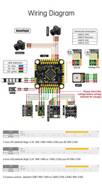 Aocoda-RC F460 V4 F405 60A FC & ESC Stack