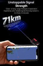 RunCam SkyGuy Nano Max 2.4GHz ExpressLRS Receiver