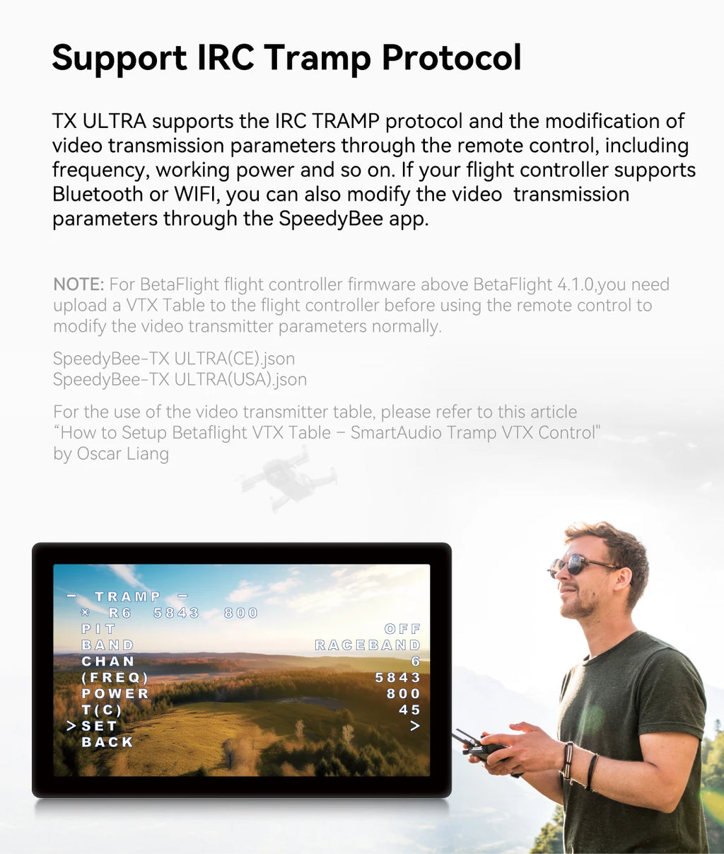 SpeedyBee TX ULTRA TX1600 5.8GHz 48CH 1.6W FPV VTX