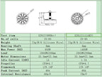 X2812 Brushless Motor 900/1115KV