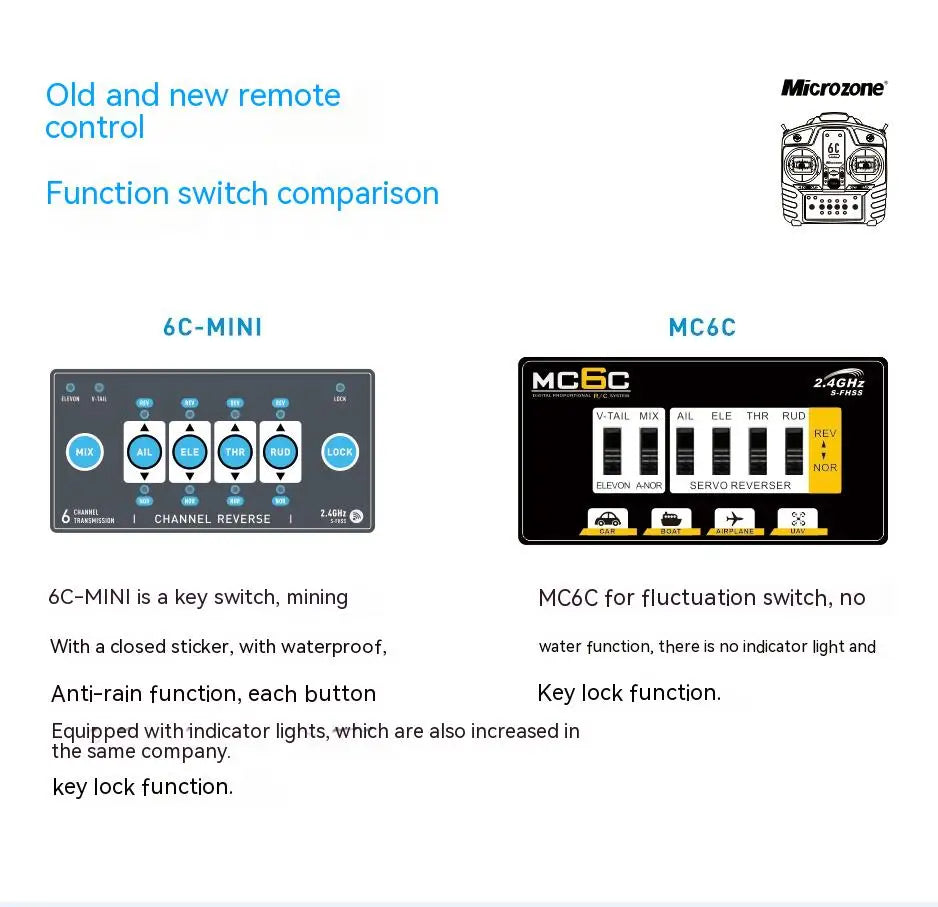 Microzone MC6C Mini V2 2.4GHz 6CH Radio Transmitter