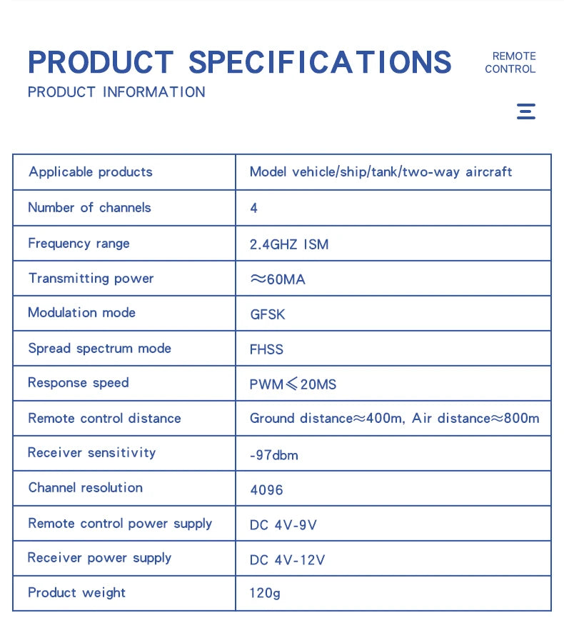 HOTRC DS-4A 2.4GHz 4CH Radio Transmitter