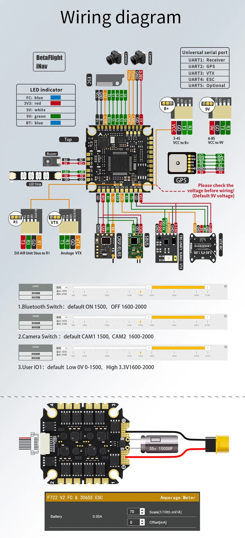 Aocoda-RC F765S/F775S V2 65A/75A FC & ESC Stack